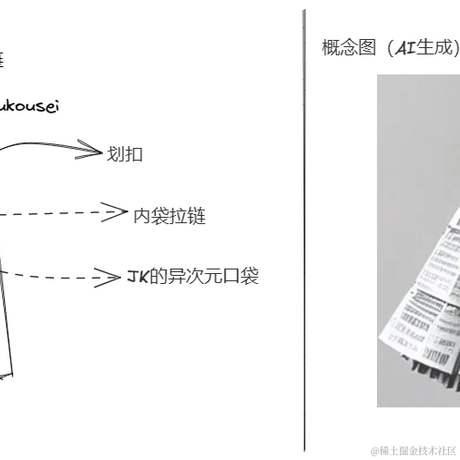 N0rma1于2023-04-26 22:31发布的图片