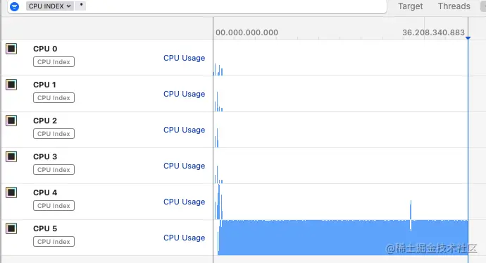 Screen Shot 2022-04-28 at 2.05.58 AM.png