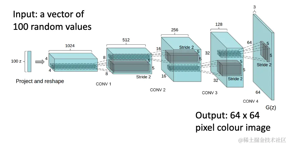 Screenshot 2023-10-31 at 9.39.50 pm.png