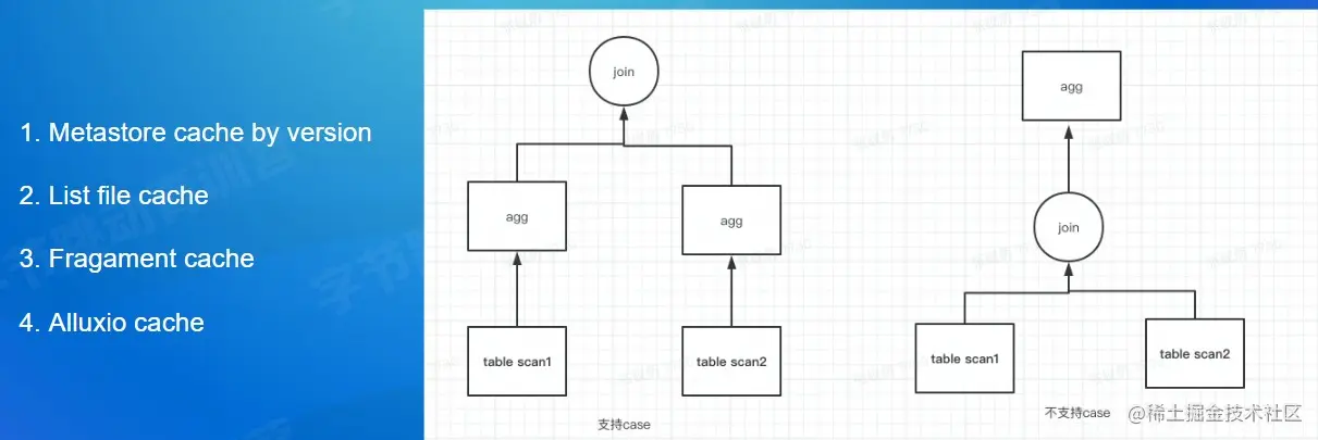 屏幕截图 2022-08-03 001104.jpg