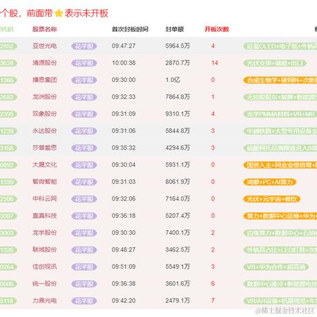 花芊股于2023-12-27 22:37发布的图片