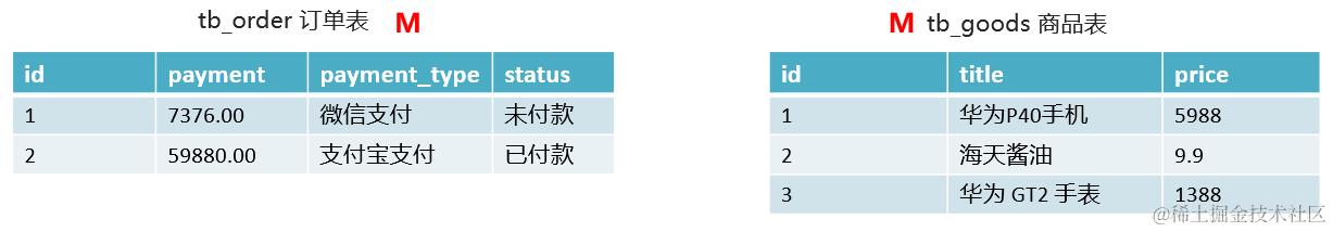 image-20210724134735939