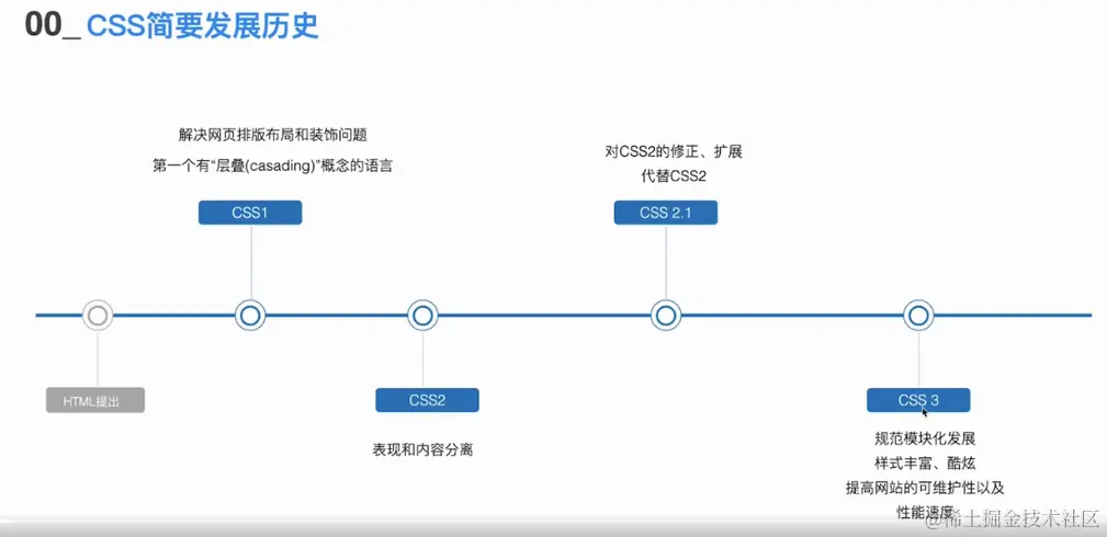 屏幕截图 2023-04-20 140802.png