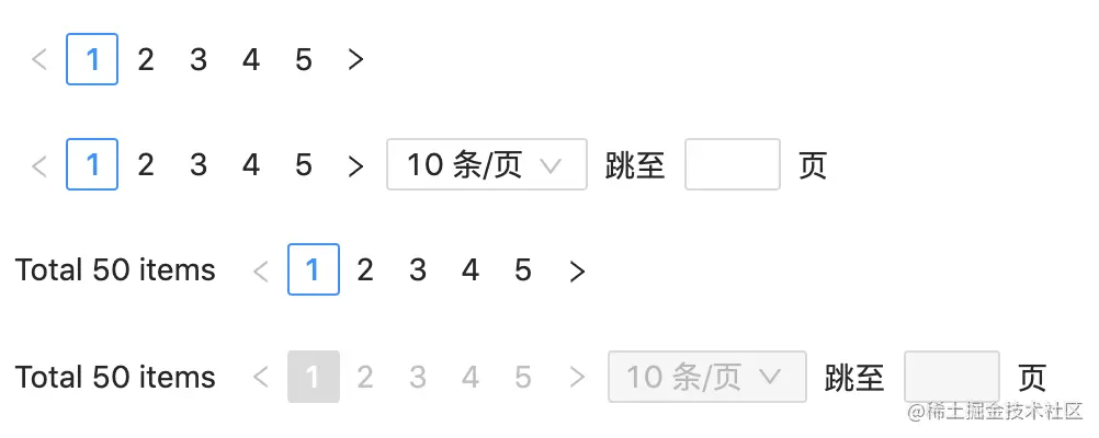 Ant Design Pagination