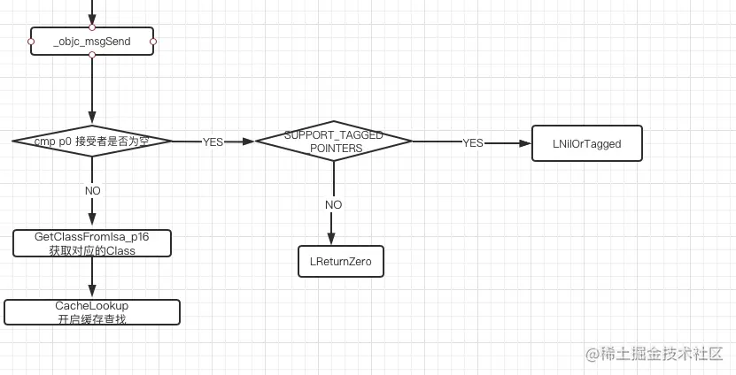 截屏2021-06-28 下午2.30.19.png