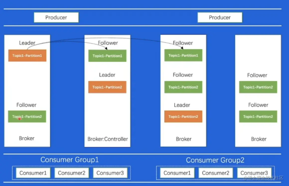Screen Shot 2023-02-09 at 9.40.53 AM.png