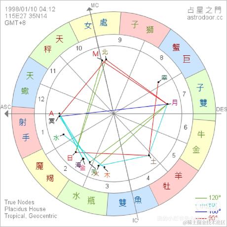 WINGSOFDREAM于2023-02-24 08:43发布的图片