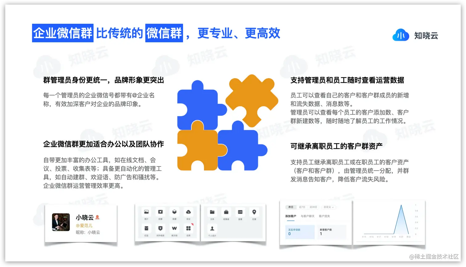 企业微信群优势 part.png