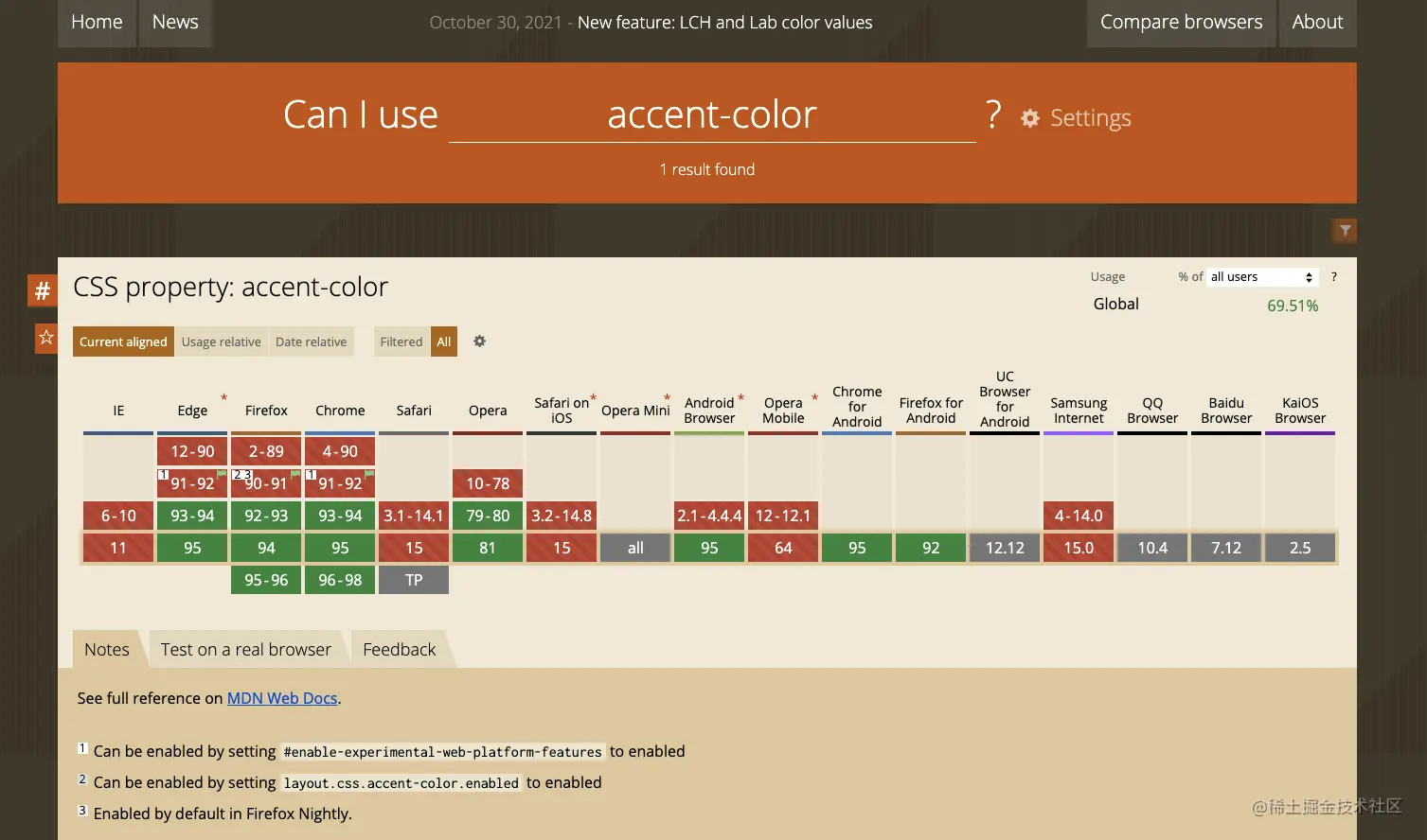 CSS property: accent-color