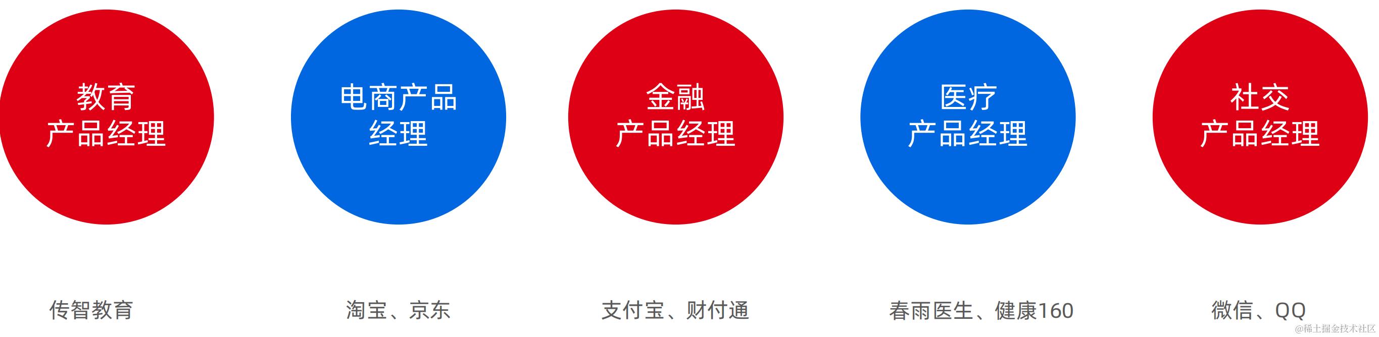 截屏2024-07-09 21.57.01.png