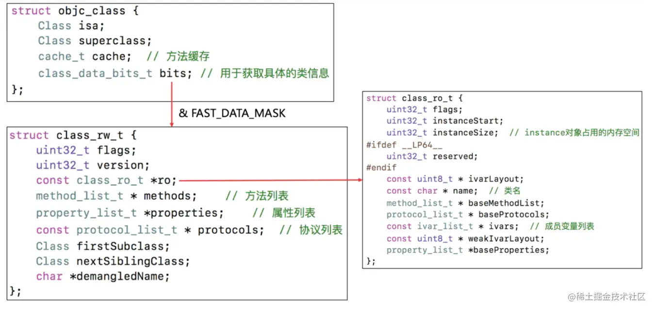 截屏2022-03-21 上午10.09.49.png
