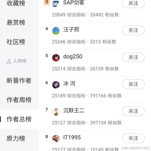 已注销于2023-02-01 10:49发布的图片
