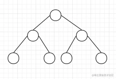 full-binary-tree.png