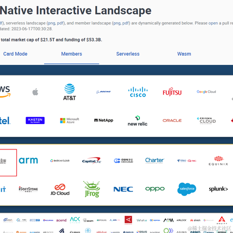 梦溪砚于2023-06-19 09:01发布的图片