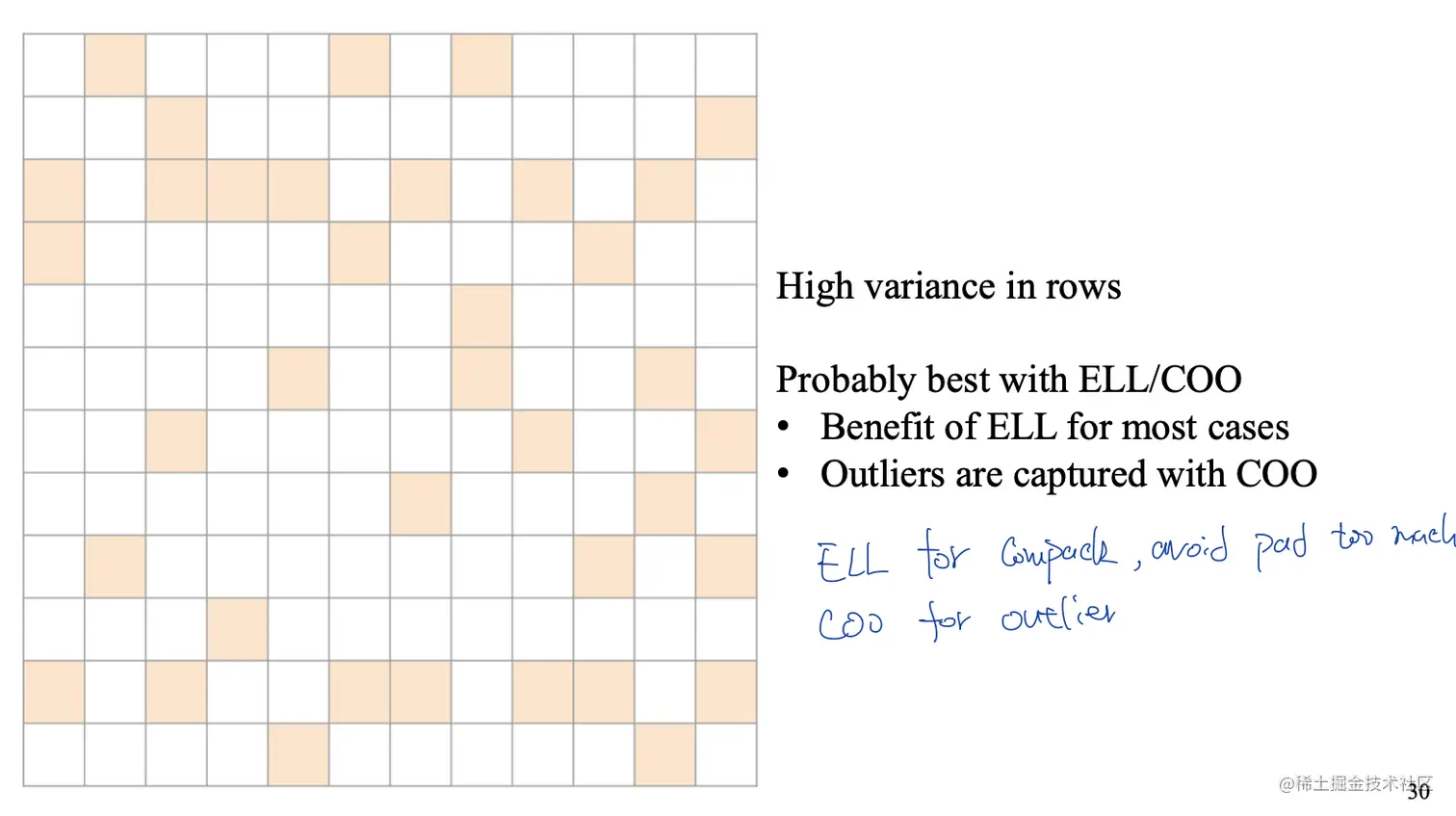 Screen Shot 2022-07-14 at 4.42.59 PM.png