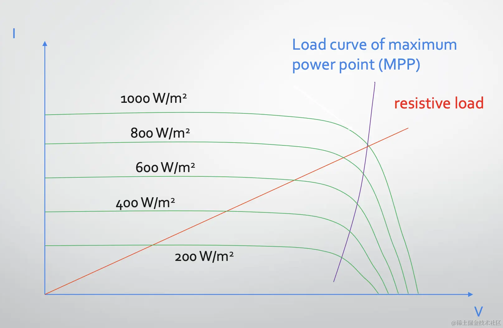 螢幕截圖 2023-10-07 下午8.07.20.png