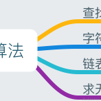 谢大帅Leo于2020-08-28 11:05发布的图片