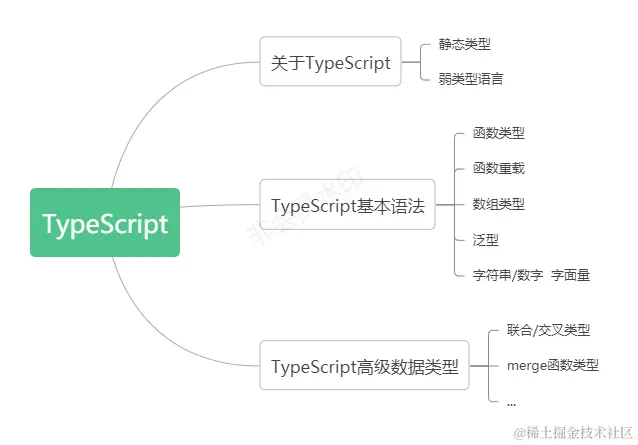 TypeScript.png