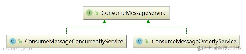 ConsumeMessageService.png