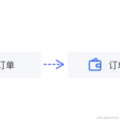 敲敲小趴菜于2023-06-29 17:04发布的图片