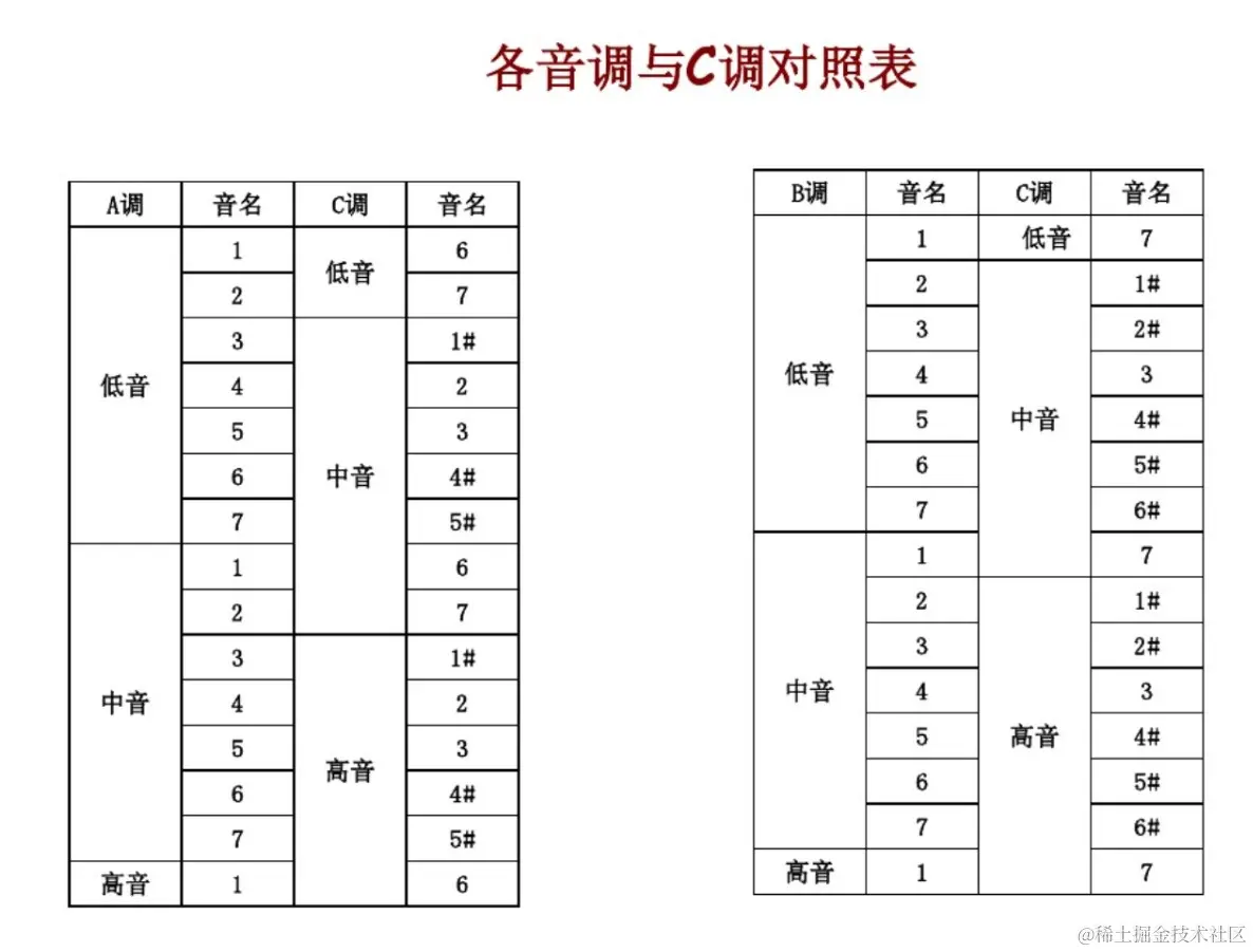 屏幕截图 2024-04-20 184946.jpg