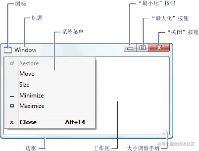 标准window窗体.png