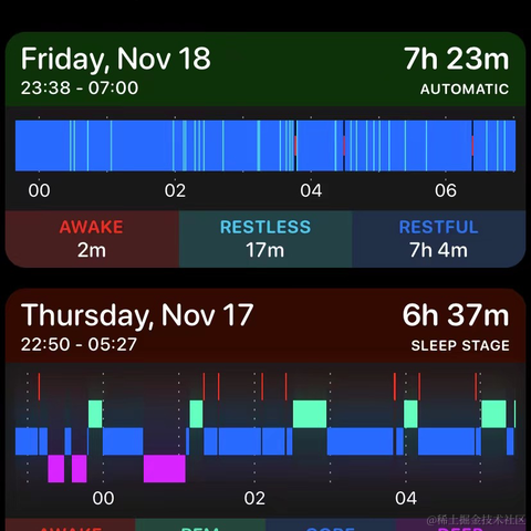 紫菜捏于2022-11-19 18:15发布的图片