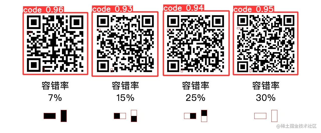 code.jpg