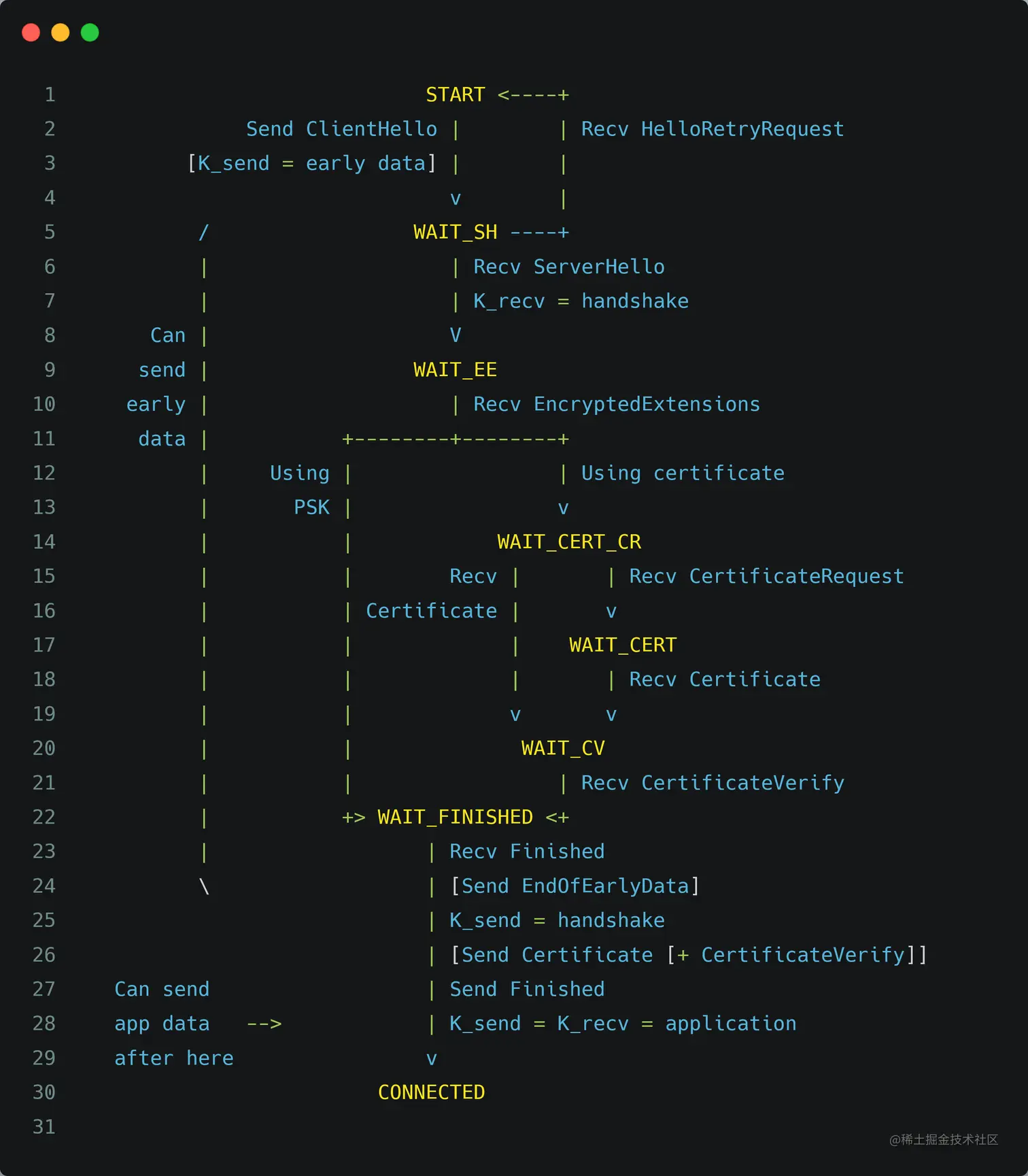 clientStateMachine.png