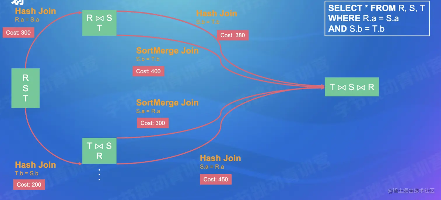 Screen Shot 2022-07-26 at 3.04.07 AM.png