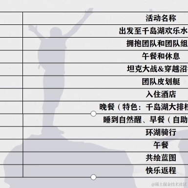 爱喝胡辣汤于2022-07-08 10:22发布的图片
