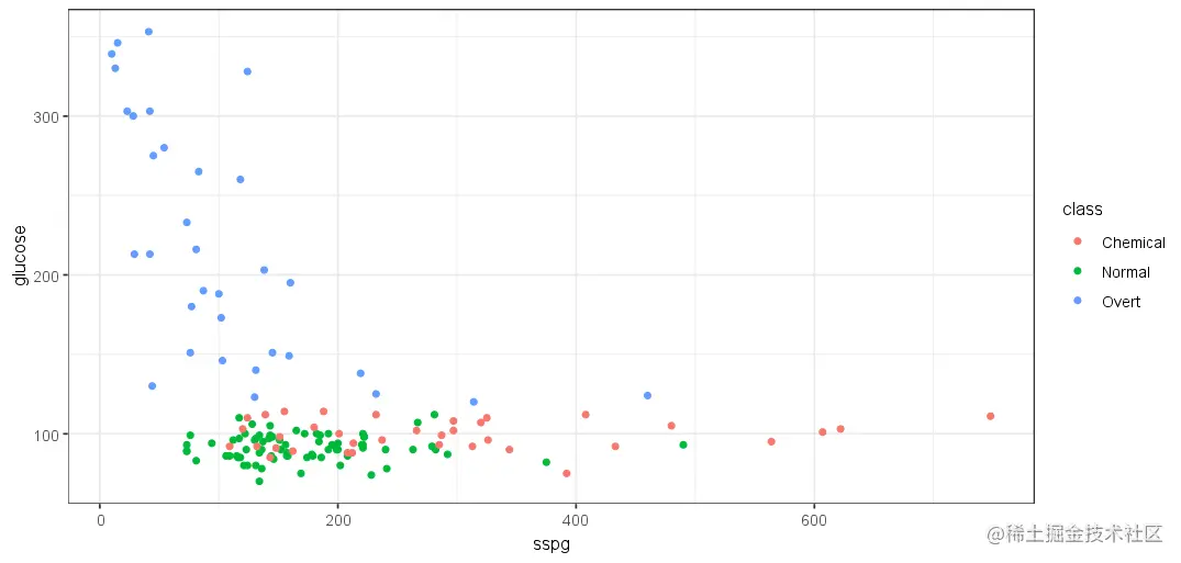 Rplot03.png
