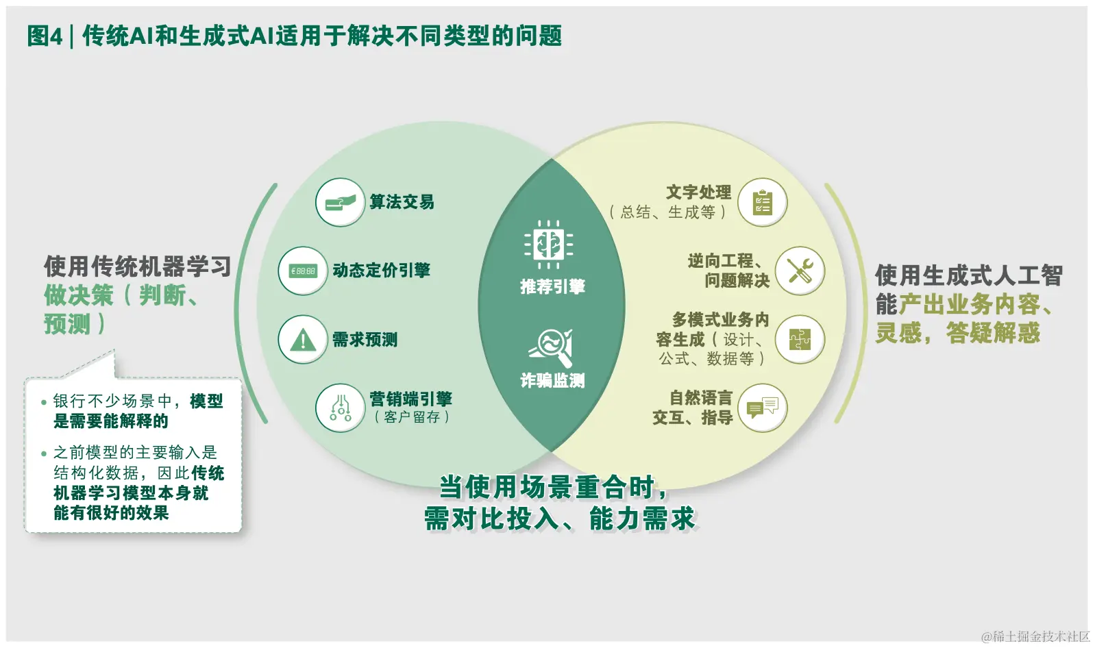 截屏2023-10-14 21.51.45.png