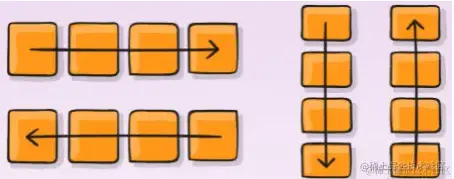 direction.png