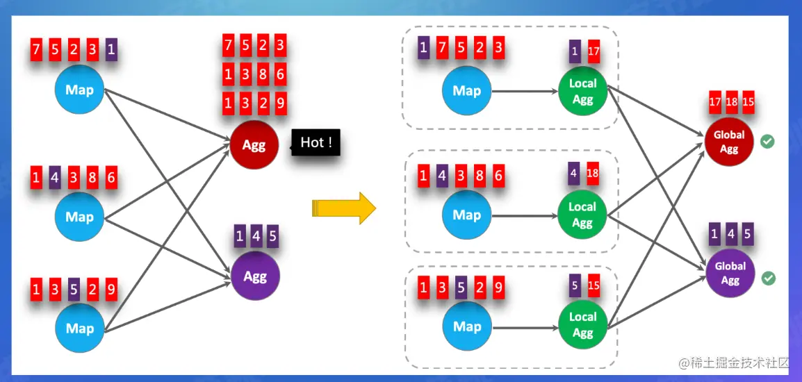 截屏2022-07-29 17.39.00.png