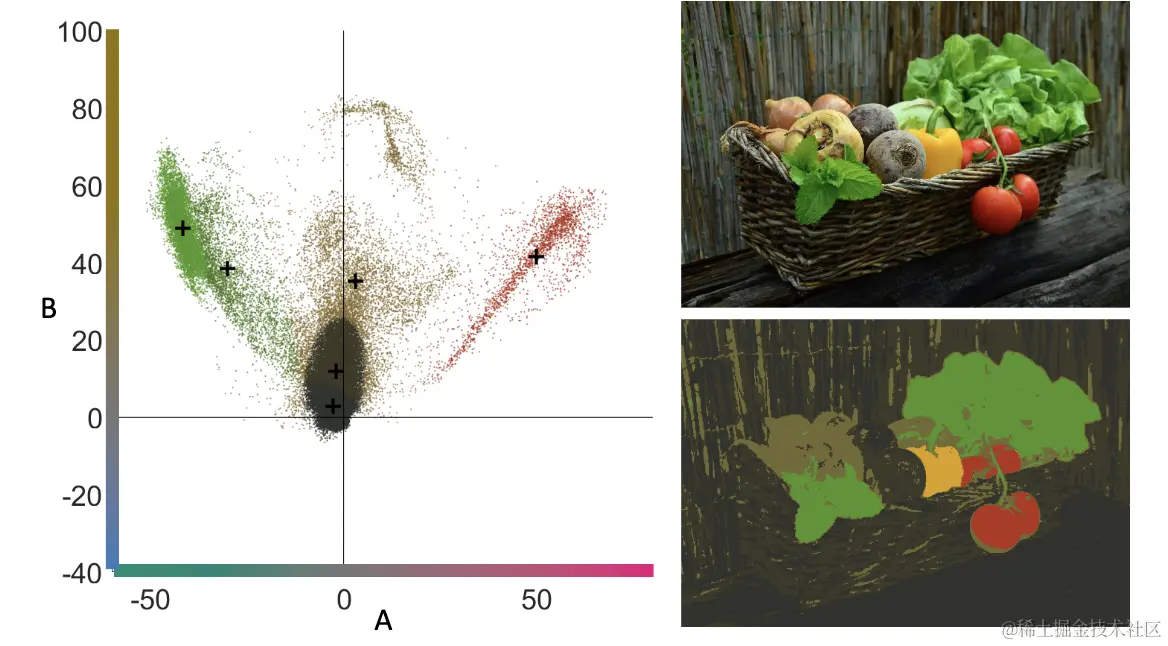 Screenshot 2023-11-01 at 7.44.24 pm.png