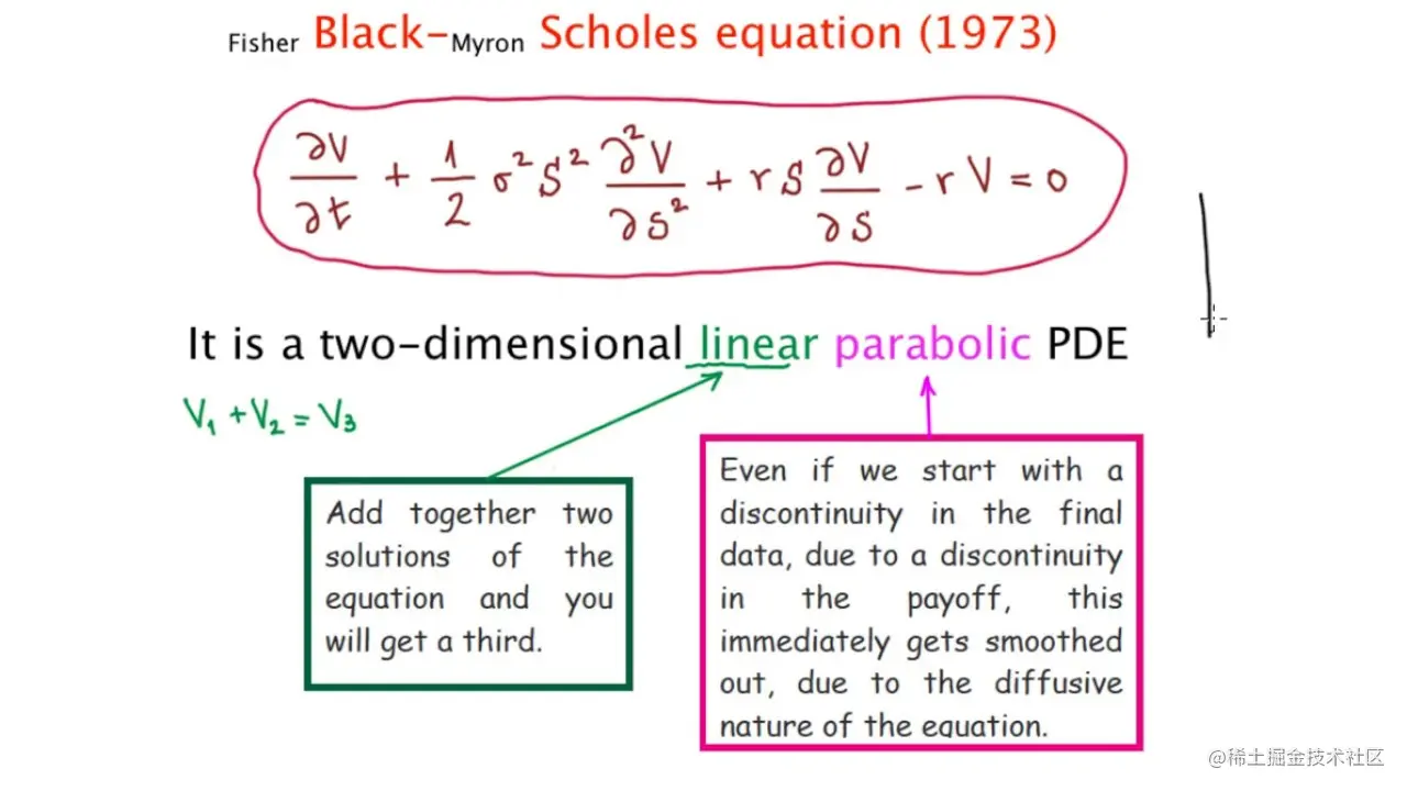 量化金融板块3 - 1 - Black-Scholes 期权定价模型量化金融板块3 - 1 - Black-Sc - 掘金