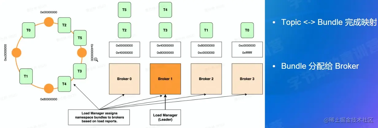 屏幕截图 2022-08-15 125714.jpg