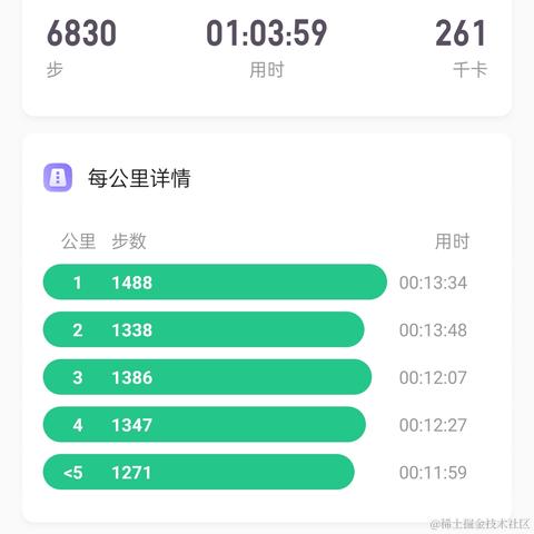 向晚大阎王于2022-11-22 10:09发布的图片