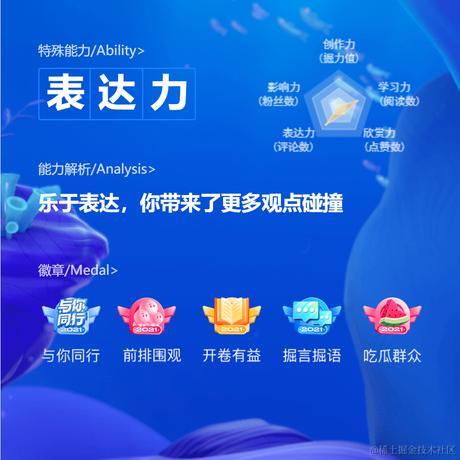 小燕子穿花衣于2022-01-14 16:22发布的图片