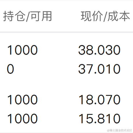 莉莉安西于2021-03-08 10:43发布的图片