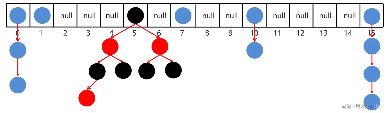 image-20230814225312437.png