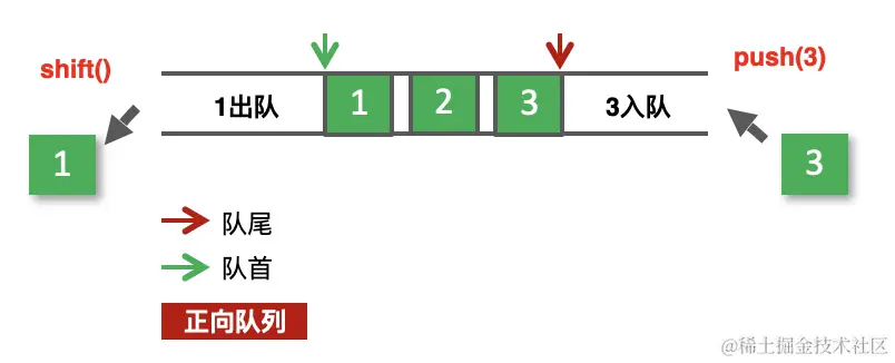 转存失败，建议直接上传图片文件