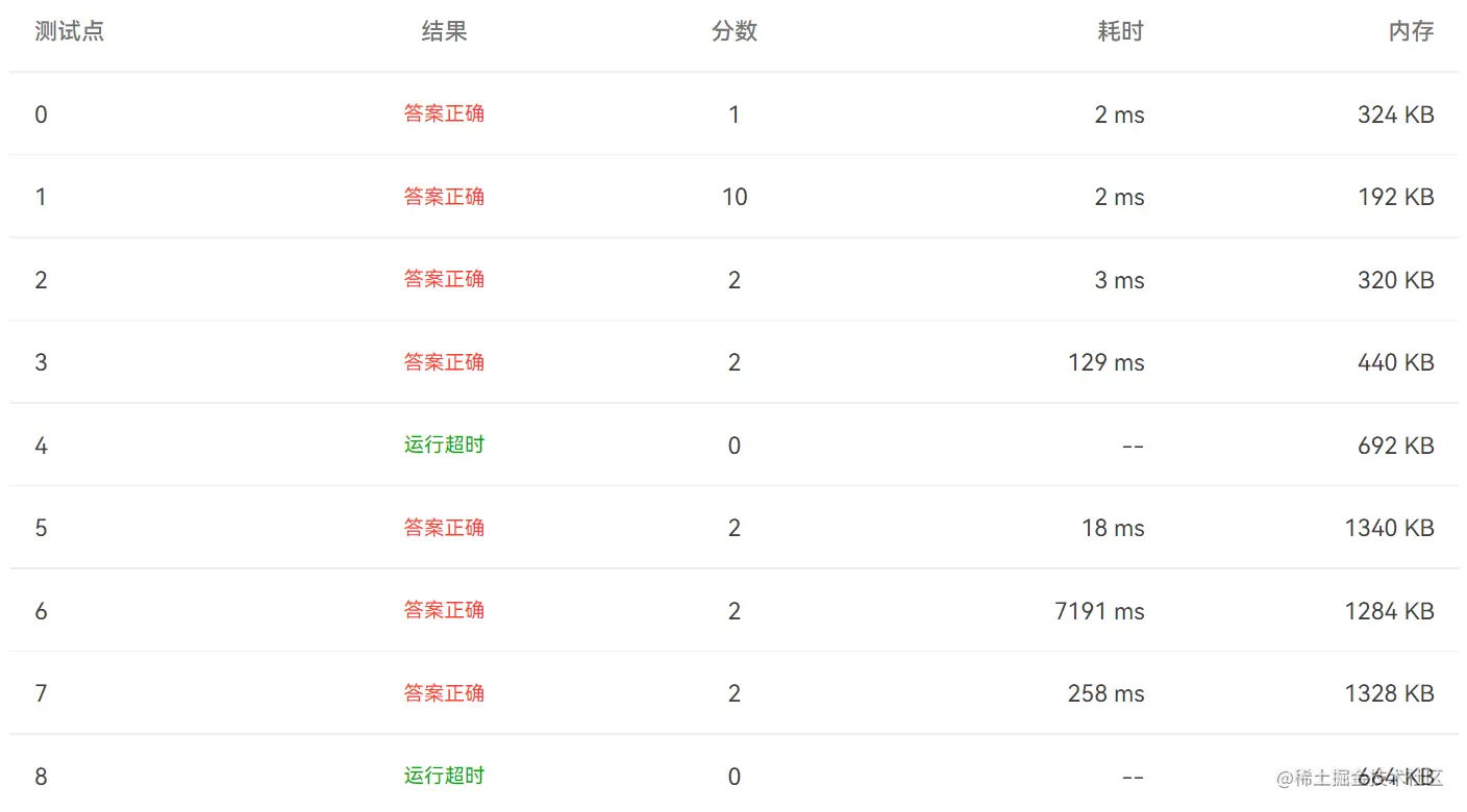 Pasted image 20220823103911.png