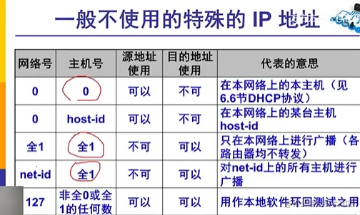 image-20210130112143102.png
