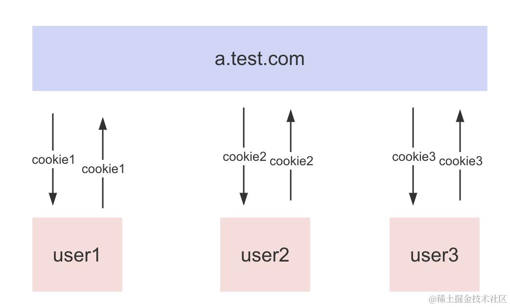 截屏2024-04-23 下午3.22.12.png