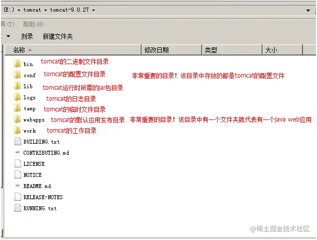 tomcat目录结构详解.png