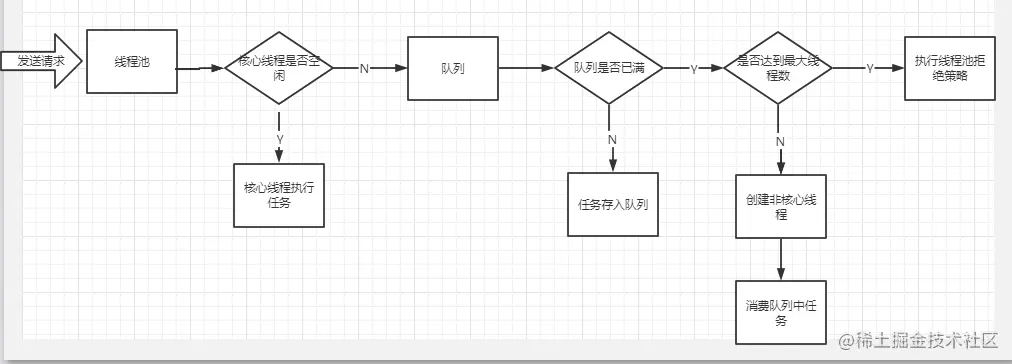 截图.png