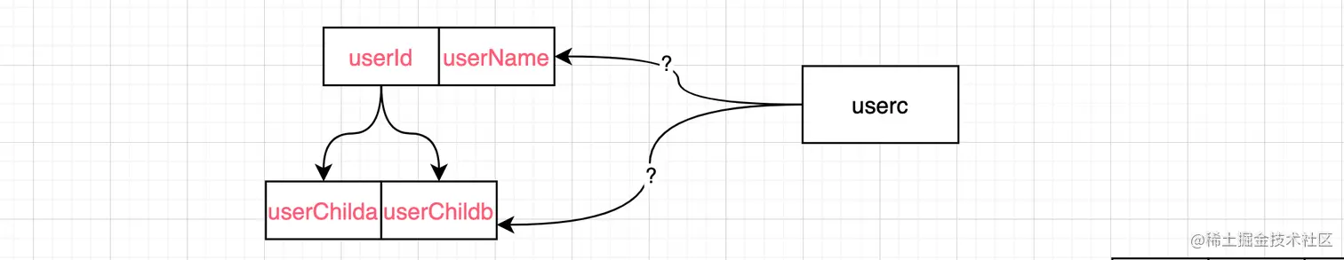 image-20220808093844186.png