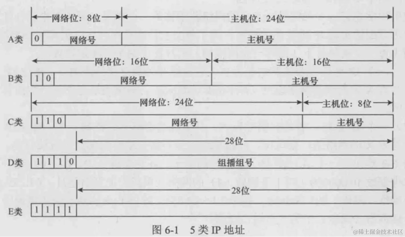 屏幕截图 2023-06-12 232042.jpg